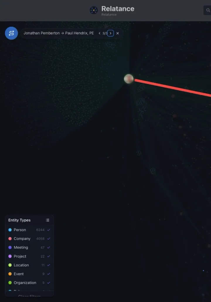 Orbit tracing an introduction path to a permitting and entitlements contact, beside Sava's answer: one direct relationship and two routes through a trusted connector.